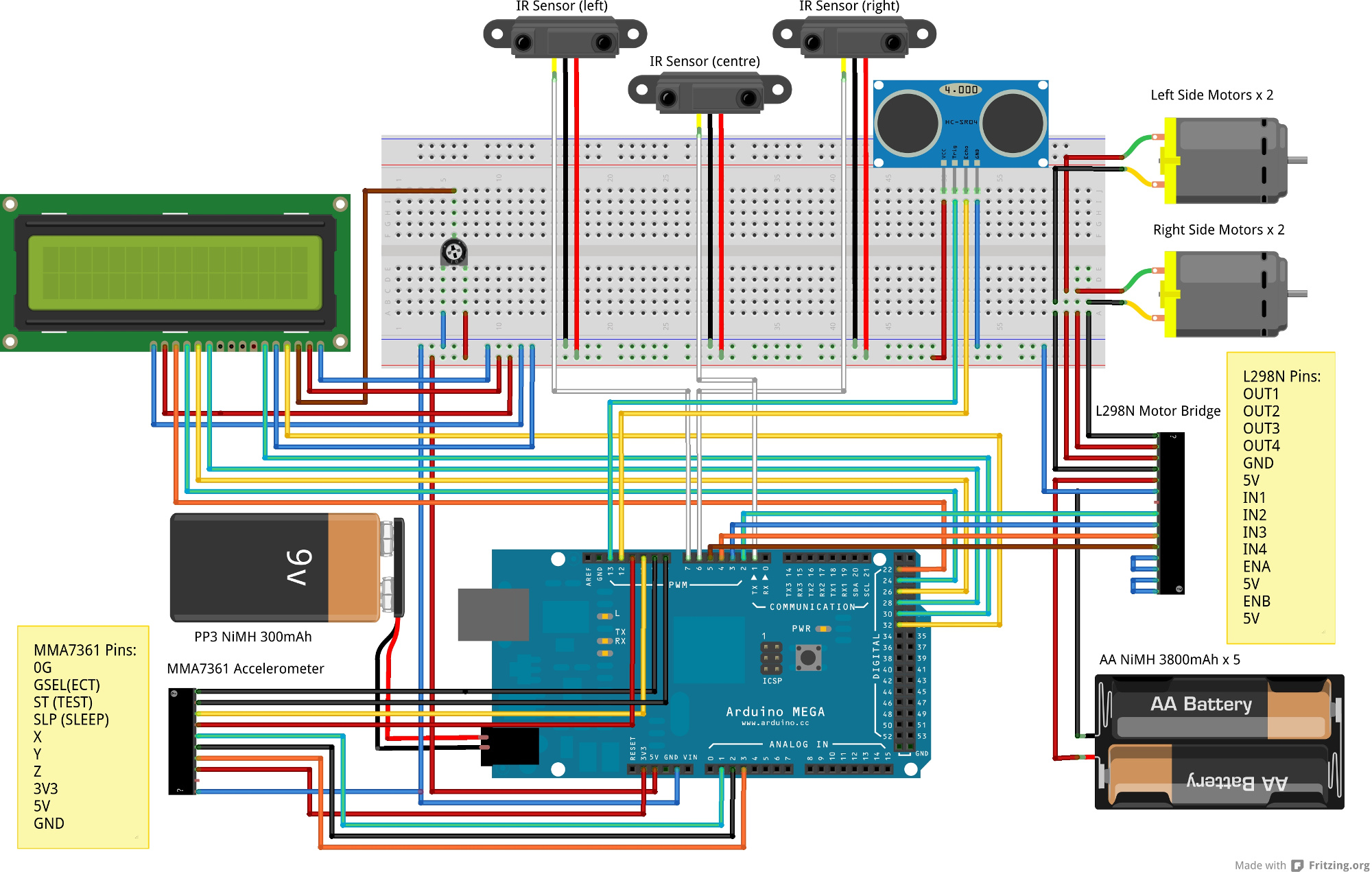 Robot Wiring